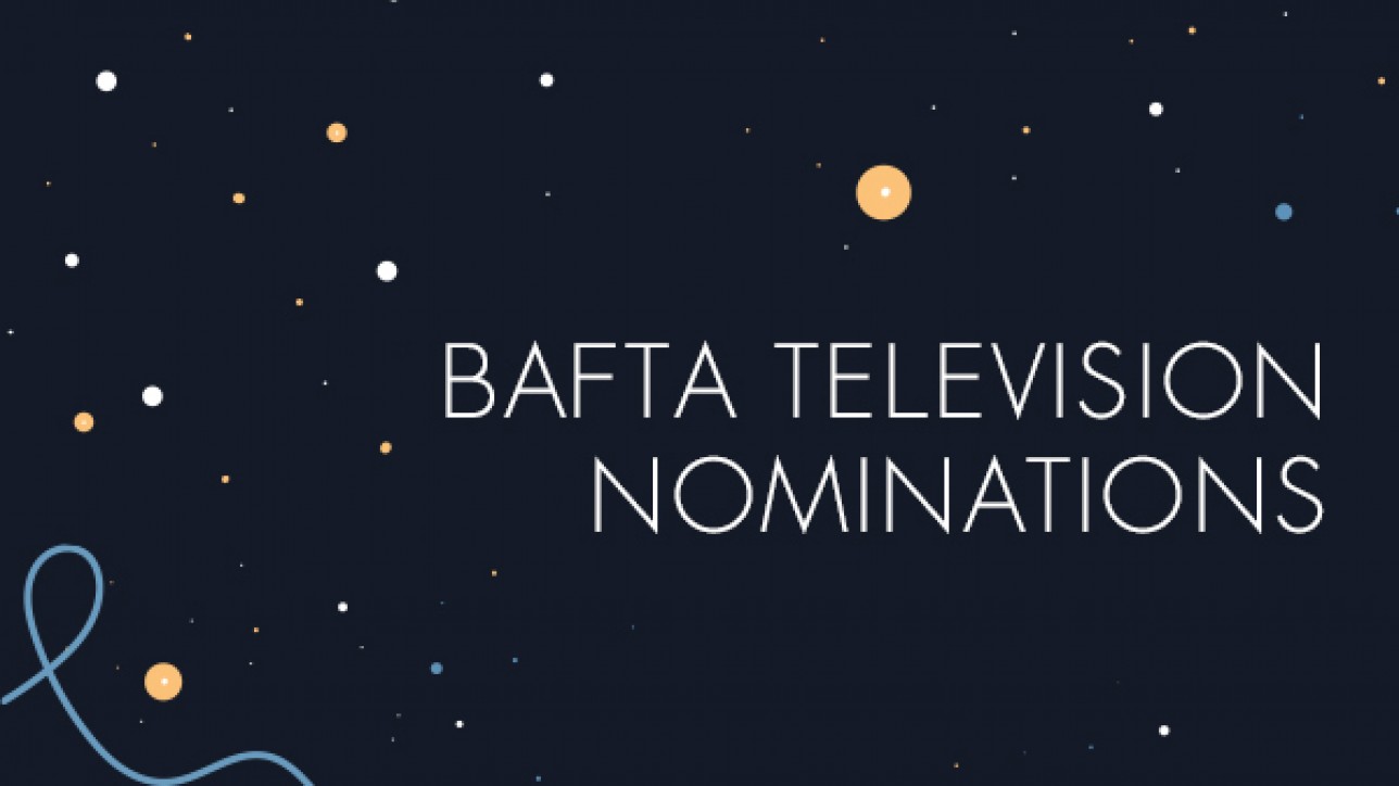 BAFTA TV 2020 SPECIAL, VISUAL & GRAPHIC EFFECTS Nominations for the